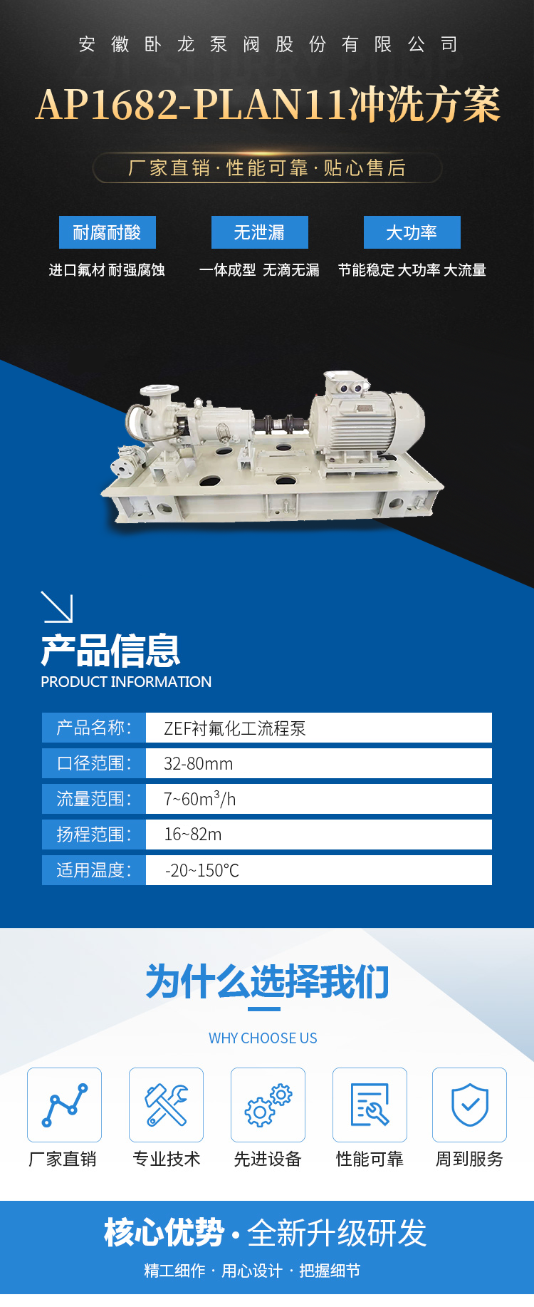 安徽卧龙AP1682-PLAN11冲洗方案