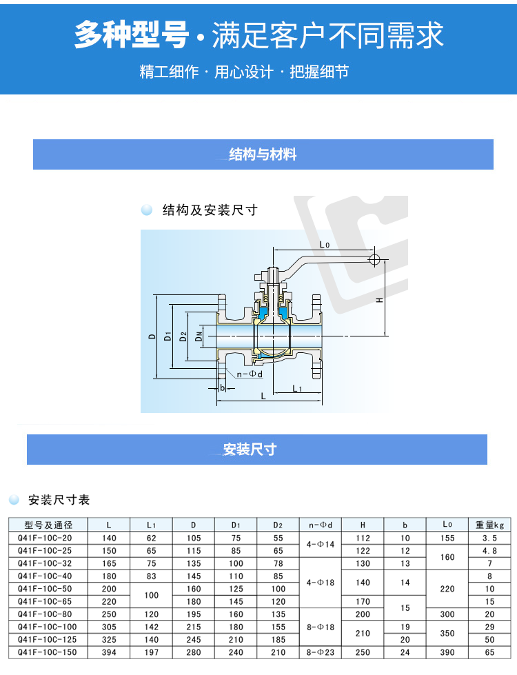 安徽卧龙Q41F-10C衬氟球阀