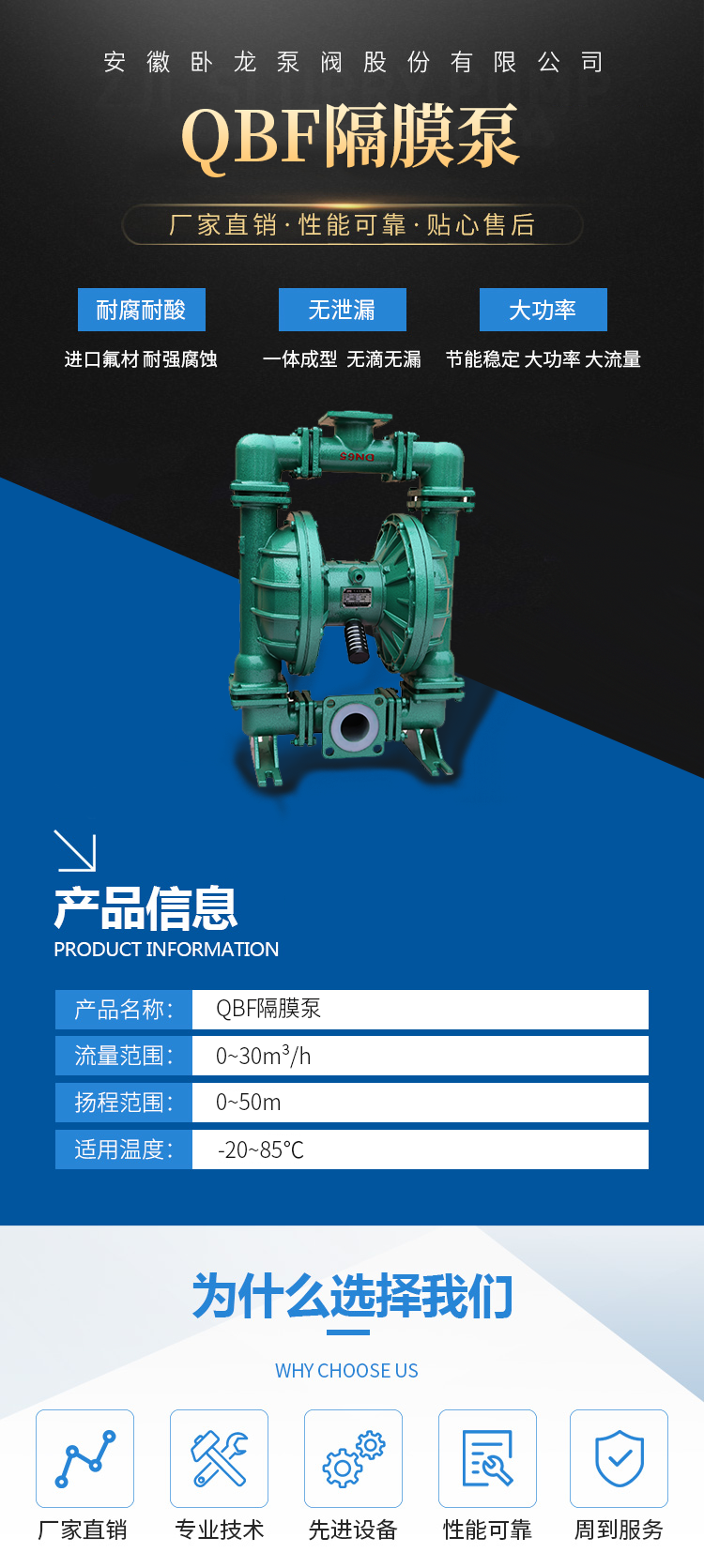 安徽卧龙QBF隔膜泵